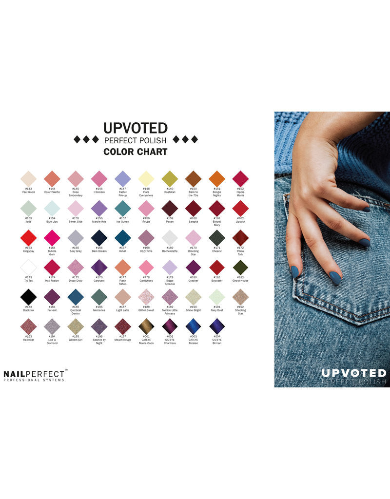 Nail Perfect Upvoted #169 Bachelorette